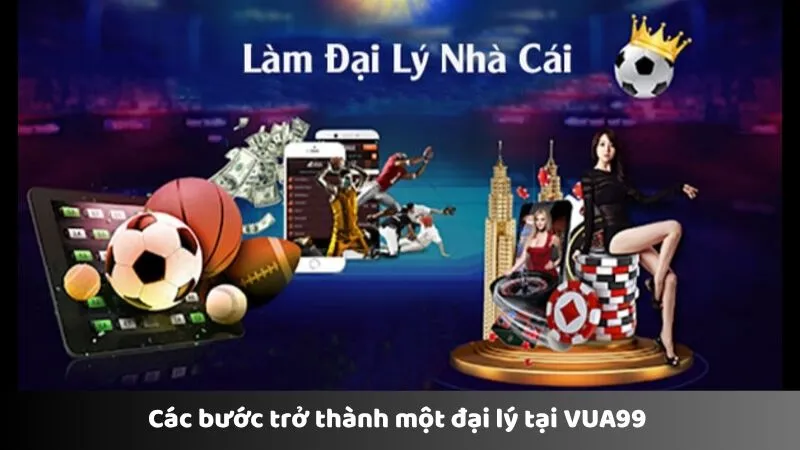 Các bước trở thành một đại lý tại VUA99